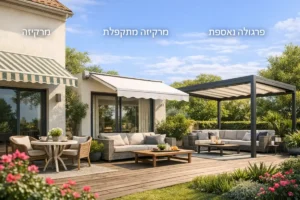 מרקיזה , מרקיזה מתקפלת| אורולוקס