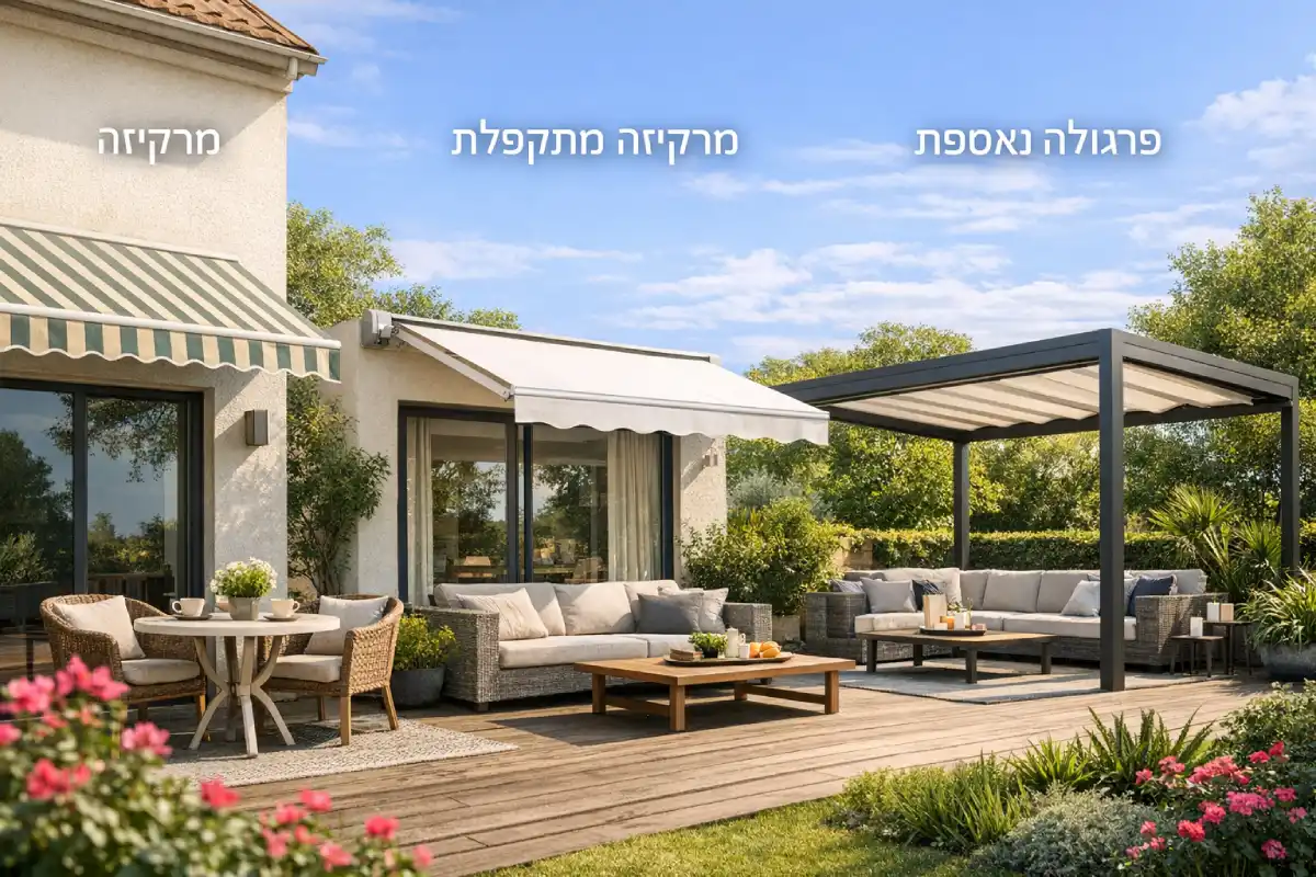 מרקיזה , מרקיזה מתקפלת| אורולוקס